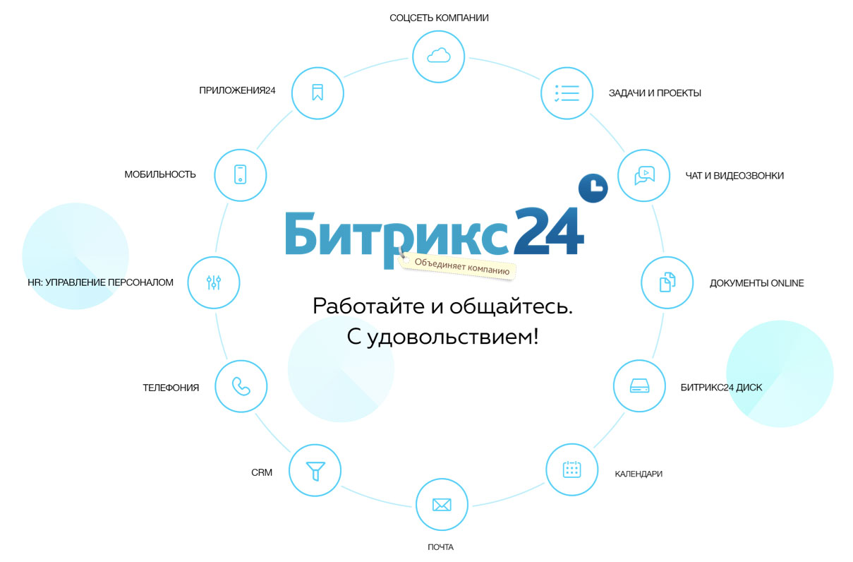Ваш бизнес никогда не будет прежним. 5 важных задач, которые решит CRM от Битрикс24.